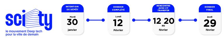 calendrier