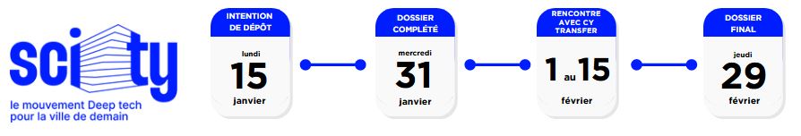 calendrier
