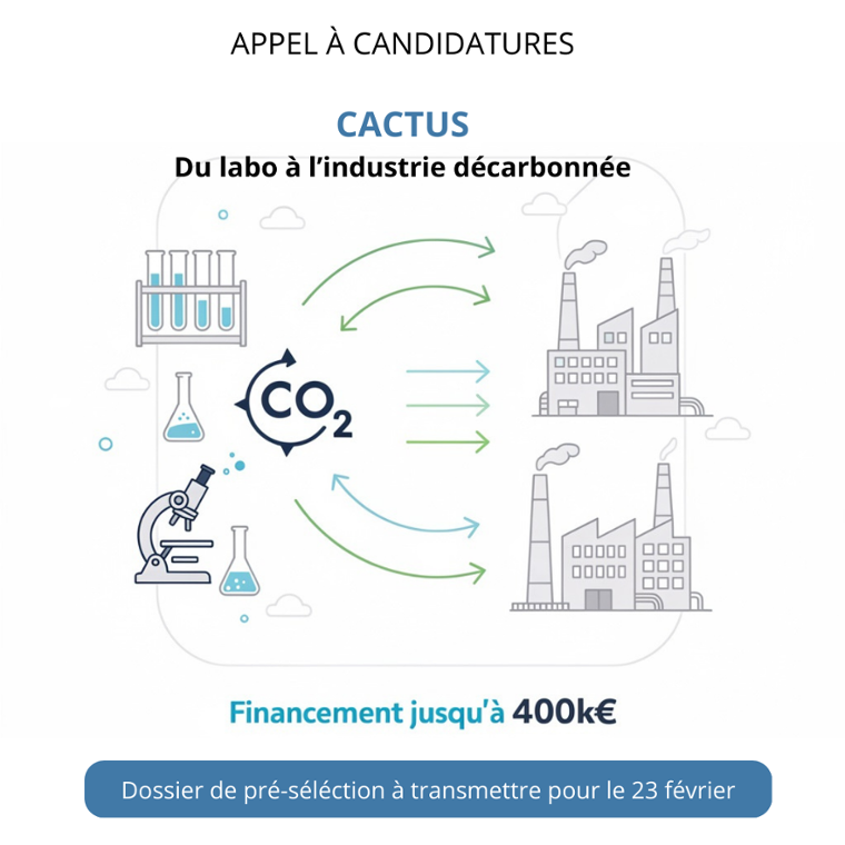 Candidatez au programme CACTUS : pour une industrie décarbonée